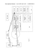 GATEWAY SERVICE PLATFORM diagram and image