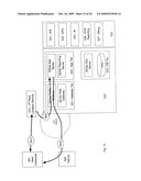 GATEWAY SERVICE PLATFORM diagram and image