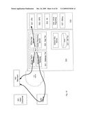 GATEWAY SERVICE PLATFORM diagram and image