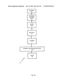 GATEWAY SERVICE PLATFORM diagram and image