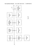 GATEWAY SERVICE PLATFORM diagram and image