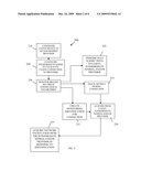 WIRELESS NETWORK FACILITATOR AND MONITOR diagram and image