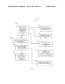 WIRELESS NETWORK FACILITATOR AND MONITOR diagram and image