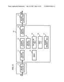 RESOURCE RESERVATION APPARATUS AND METHOD diagram and image