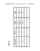 RESOURCE RESERVATION APPARATUS AND METHOD diagram and image