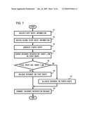 RESOURCE RESERVATION APPARATUS AND METHOD diagram and image