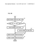 RESOURCE RESERVATION APPARATUS AND METHOD diagram and image