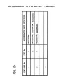 RESOURCE RESERVATION APPARATUS AND METHOD diagram and image