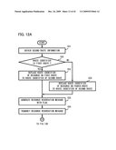 RESOURCE RESERVATION APPARATUS AND METHOD diagram and image