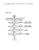 RESOURCE RESERVATION APPARATUS AND METHOD diagram and image