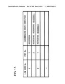 RESOURCE RESERVATION APPARATUS AND METHOD diagram and image