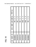 RESOURCE RESERVATION APPARATUS AND METHOD diagram and image