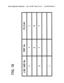 RESOURCE RESERVATION APPARATUS AND METHOD diagram and image