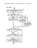 RESOURCE RESERVATION APPARATUS AND METHOD diagram and image