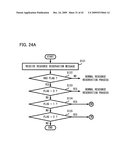 RESOURCE RESERVATION APPARATUS AND METHOD diagram and image