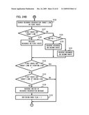 RESOURCE RESERVATION APPARATUS AND METHOD diagram and image