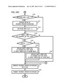 RESOURCE RESERVATION APPARATUS AND METHOD diagram and image