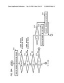 RESOURCE RESERVATION APPARATUS AND METHOD diagram and image