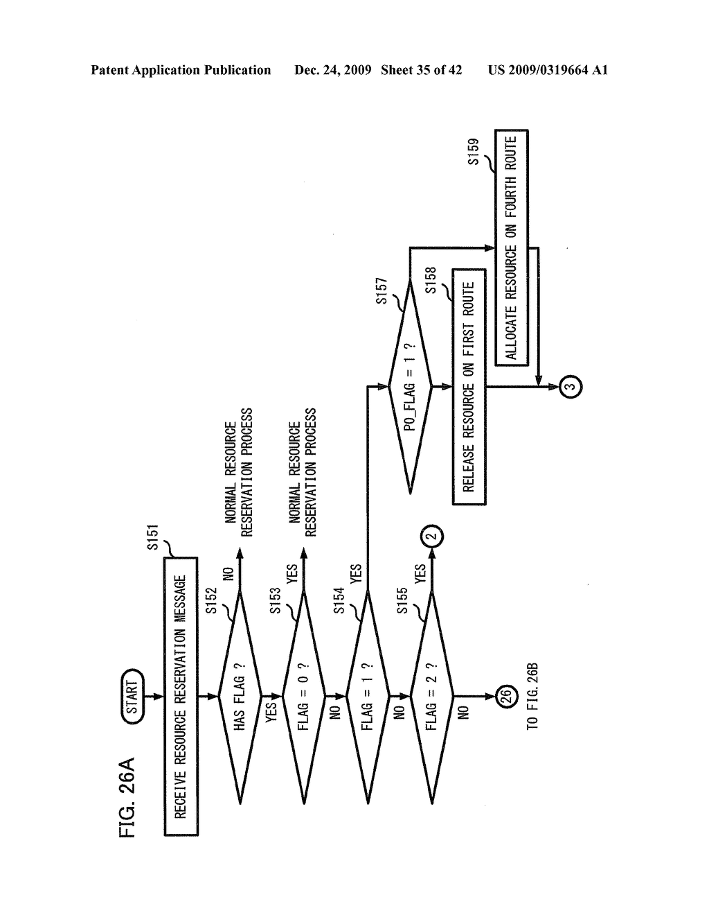 RESOURCE RESERVATION APPARATUS AND METHOD - diagram, schematic, and image 36