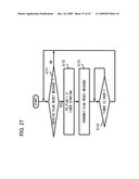 RESOURCE RESERVATION APPARATUS AND METHOD diagram and image