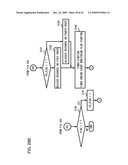 RESOURCE RESERVATION APPARATUS AND METHOD diagram and image