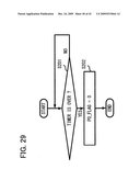 RESOURCE RESERVATION APPARATUS AND METHOD diagram and image