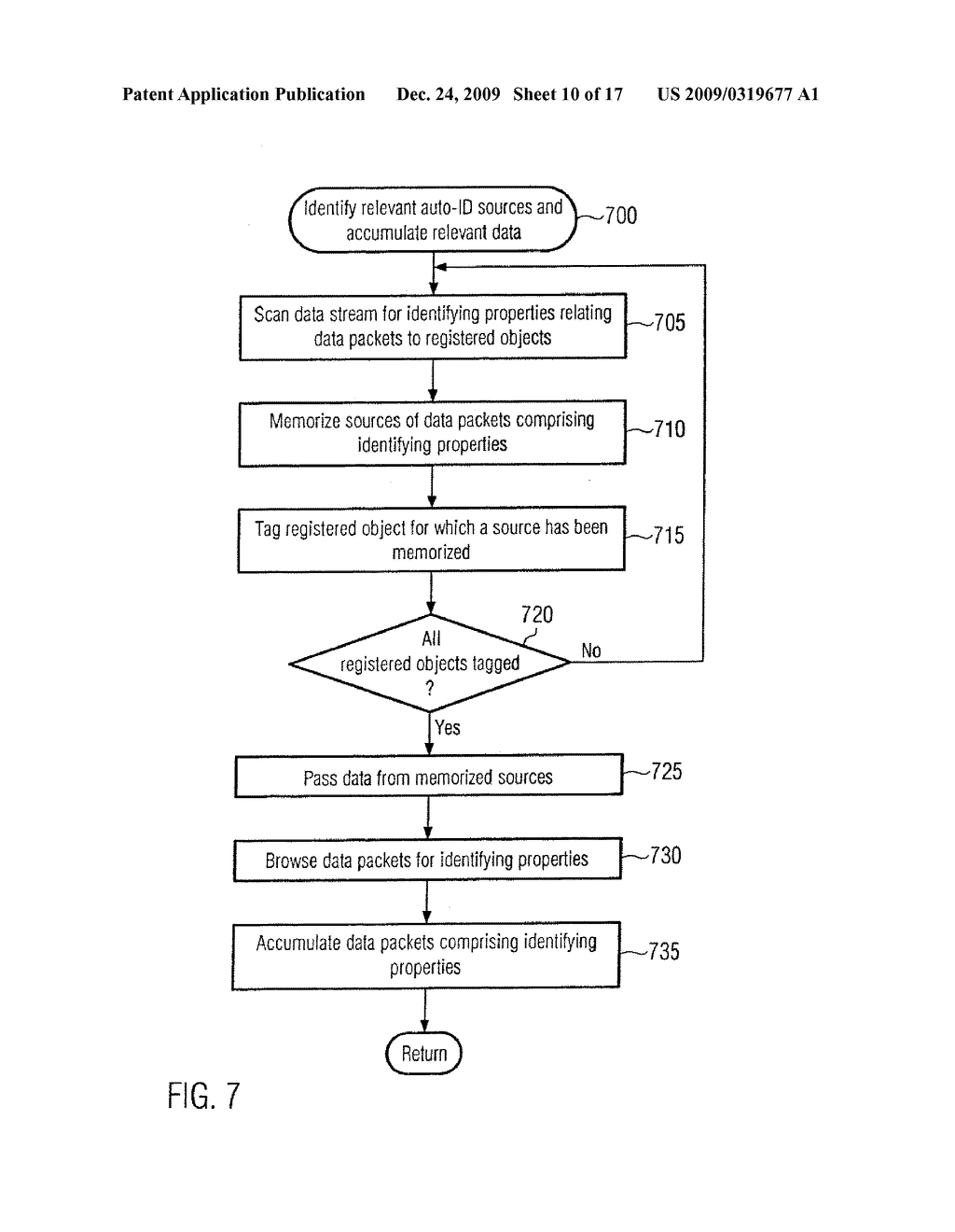 SYSTEM AND METHOD FOR SHARING INFORMATION AND CAUSING AN ACTION BASED ON THAT INFORMATION - diagram, schematic, and image 11