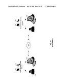 REMOTE COMMUNICATION SYSTEM AND METHOD USING MODIFIED SEMAPHORE FLAGS diagram and image