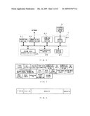 Information Processor, Method For Processing Information, Computer Program, And Semiconductor Device diagram and image