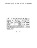 Information Processor, Method For Processing Information, Computer Program, And Semiconductor Device diagram and image