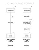 APPARATUS AND METHOD FOR PROCESSING WEB SERVICE DESCRIPTIONS diagram and image