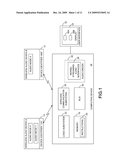 EXPOSING MULTI-MODE AUDIO DEVICE AS A SINGLE COHERENT AUDIO DEVICE diagram and image