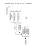 EXPOSING MULTI-MODE AUDIO DEVICE AS A SINGLE COHERENT AUDIO DEVICE diagram and image