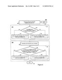 TRANSMITTING PARALLEL DATA VIA HIGH-SPEED SERIAL INTERCONNECTION diagram and image