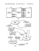 CIRCUIT, METHOD AND ARRANGEMENT FOR IMPLEMENTING SIMPLE AND RELIABLE DISTRIBUTED ARBITRATION ON A BUS diagram and image