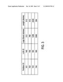 Virtualized SAS Adapter with Logic Unit Partitioning diagram and image