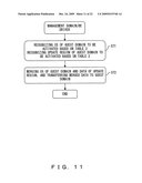 VIRTUAL COMPUTER SYSTEM, INFORMATION PROCESSING DEVICE PROVIDING VIRTUAL COMPUTER SYSTEM, AND PROGRAM THEREOF diagram and image