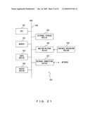 VIRTUAL COMPUTER SYSTEM, INFORMATION PROCESSING DEVICE PROVIDING VIRTUAL COMPUTER SYSTEM, AND PROGRAM THEREOF diagram and image