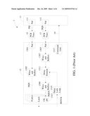 Digital Television, Memory Controller, and Method for Controlling Access of a Memory Device diagram and image