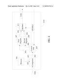 Digital Television, Memory Controller, and Method for Controlling Access of a Memory Device diagram and image