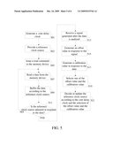 Digital Television, Memory Controller, and Method for Controlling Access of a Memory Device diagram and image