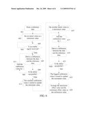 Digital Television, Memory Controller, and Method for Controlling Access of a Memory Device diagram and image