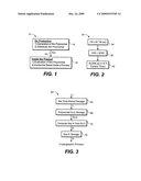 DISCRETE KEY GENERATION METHOD AND APPARATUS diagram and image