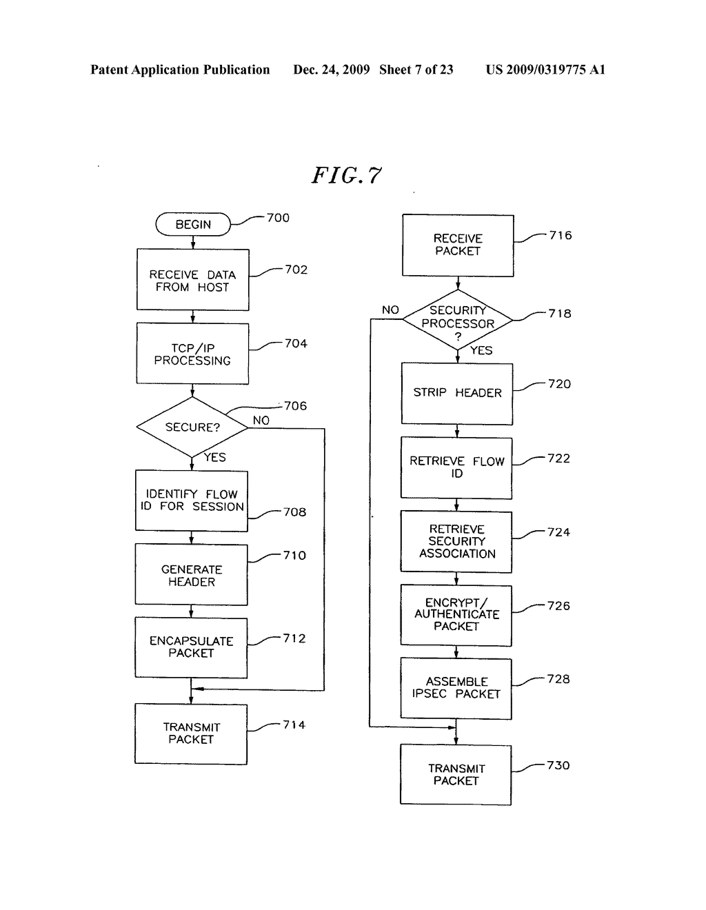 Data Path Security Processing - diagram, schematic, and image 08