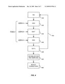 DYNAMIC VERIFICATION VALUE SYSTEM AND METHOD diagram and image