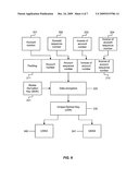 DYNAMIC VERIFICATION VALUE SYSTEM AND METHOD diagram and image