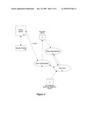 Electronic data security system and method diagram and image