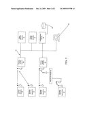 ENHANCED SHARED SECRET PROVISIONING PROTOCOL diagram and image