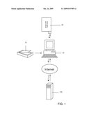 Encrypted portable medical history system diagram and image