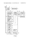 ELECTRONIC APPARATUS AND COPYRIGHT-PROTECTED CHIP diagram and image